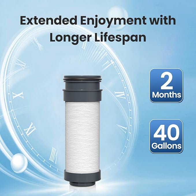 GOLDEN ICEPURE JFC014 Replacement for Brita® Stream Pitcher Water Filter, Brita® OB05 Filter Pitchers and Dispensers 6PACK