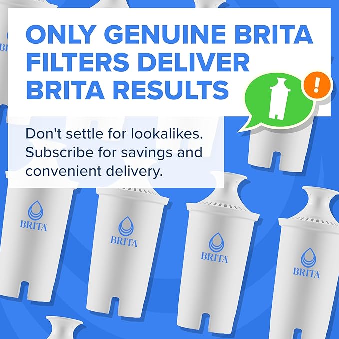 Brita Standard Water Filter for Pitchers and Dispensers, BPA-Free, Reduces Copper, Cadmium and Mercury Impurities, Lasts Two Months or 40 Gallons, Includes 3 Filters for Pitchers