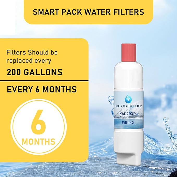 KAD2RXD1 Water Filter 2 Replacement, Compatible with KitchenAid KRFF577KPS, KRFF577KBS, KRMF536RPS, KRMF536RBS, KRQC736RPS, KRMF706ESS, KRMF706EBS, KRFF507HPS, 3 Pack