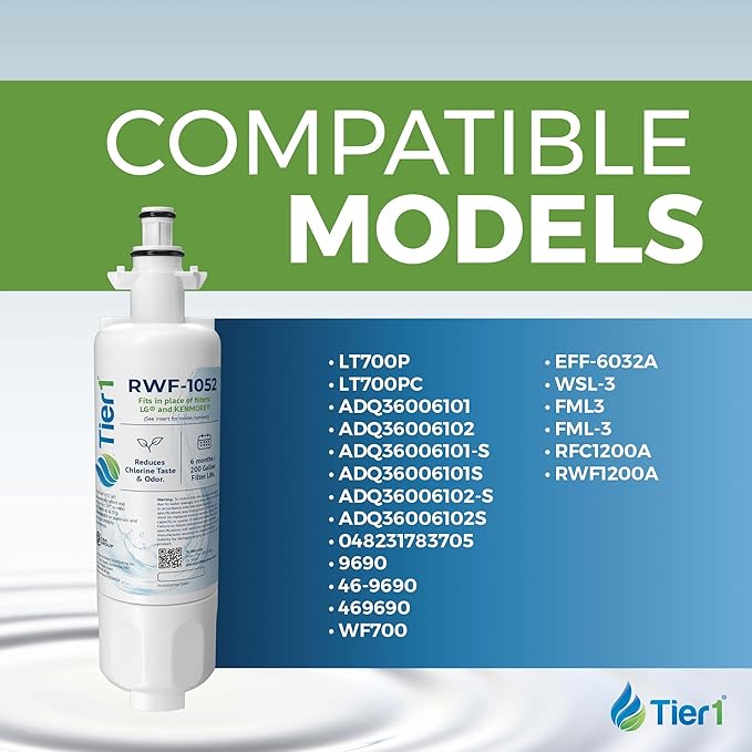 Tier1 RWF1052 ADQ36006101 Refrigerator Water Filter | Replacement for LG LT700P & Kenmore 9690 Fridge Filter - Up to 18 Months Supply | Easy Install | Odor Control | Clean & Great Tasting Water (3-pk)