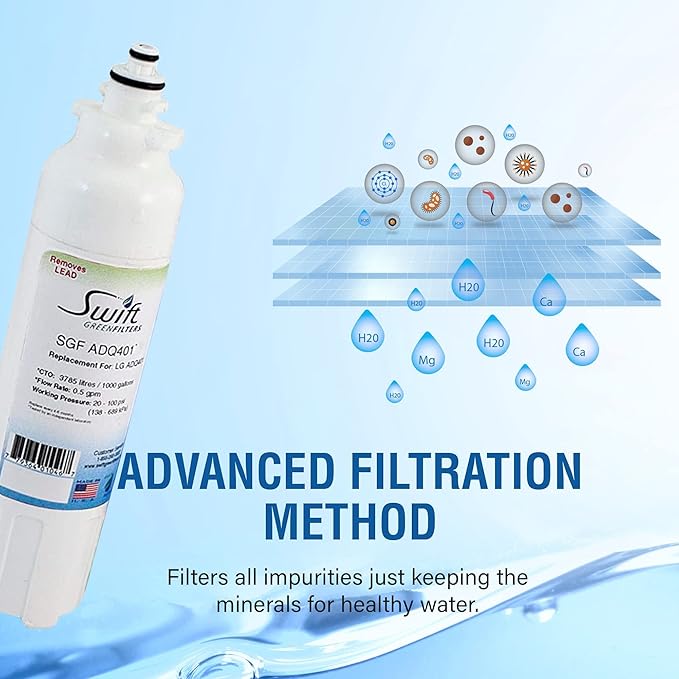 Swift Green Filters SGF-ADQ401 Compatible Refrigerator Water Filter for LG LT800P, ADQ73613401, Made in USA (2 Pack)