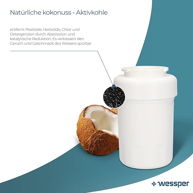 Wessper® Aqua Crystalline Fridge Freezer Water Filter Replacement for General Electric GE Smartwater: MWF GE MWF MWFA MWFAP MWFDS MWF-INT MWFP GWF GWF01 GWF06 GWFA GWFDS 53-WF-07GE WF07 101057A