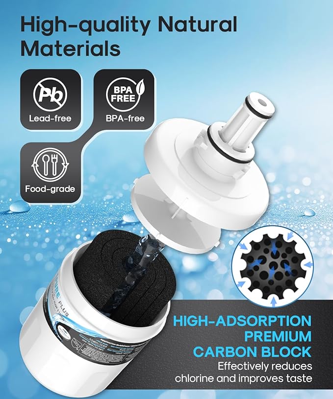ICEPURE PLUS DA29-00003G NSF/ANSI 53 & 42 Certified Refrigerator Water Filter, Remove Lead, Replacement for Samsung DA29-00003B DA29-00003A, Aqua-Pure Plus, HDX FMS-1 HAFCU1 WF289 WSS-1 WFC2201, 3PACK