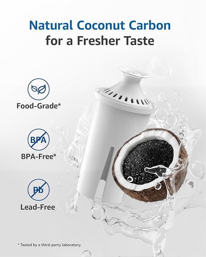 FilterLogic NSF Certified Pitcher Water Filter, Replacement for Brita® Classic 35557, OB03, Mavea® 107007, and Brita® Pitchers Grand, Lake, Capri, Wave, Amazon Basics® 10-Cup Pitcher (Pack of 6)