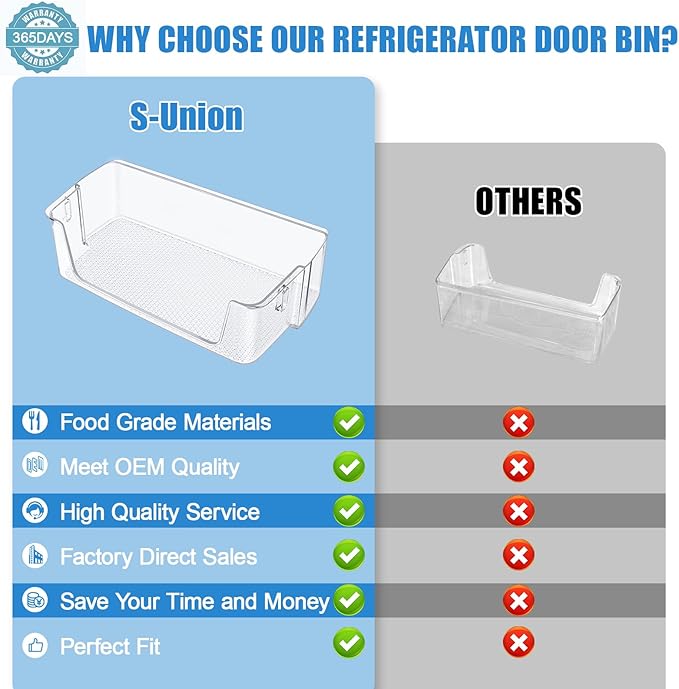 UPGRADED DA63-09775A DA97-20984A Refrigerator Door Shelf Bin Compatible with Samsung Fridge Door Shelves RF27T5201SR RF27T5241SR RF28T5021SR RF27T5201SG RF28T5021SG Samsung Refrigerator Door Bin Right