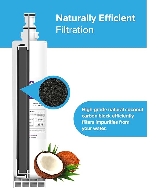 Brio Replacement Refrigerator Filter for Whirlpool 4396508, KitchenAid 4396547 | Significantly reduces unpleasant Tastes, Odors, Chlorine, and VOCs from Fridge Water & Ice | NSF Certified