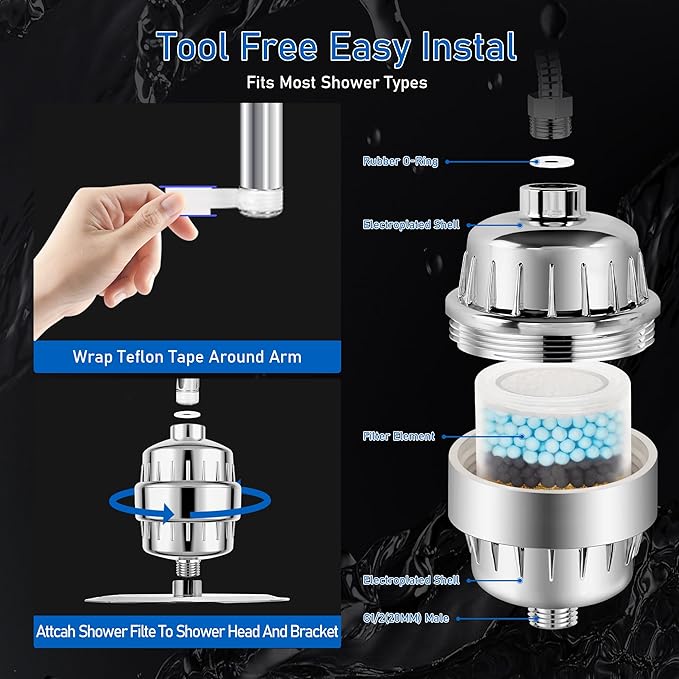 High Output Revitalizing Shower Filter, Keycozy Shower Filter for Hard Water Remove Chlorine, and Dramatically Improves The Condition of Your Skin, Hair and Nails,KPF001