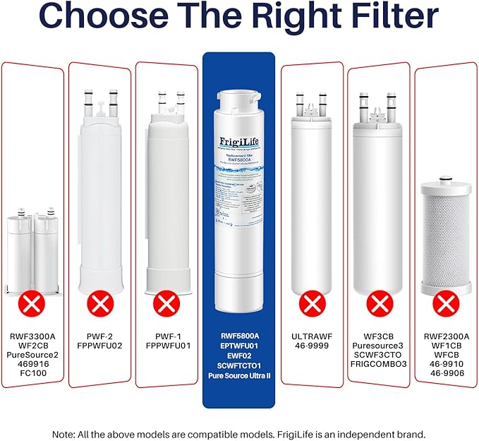 RWF5800A Refrigerator Water Filter Replacement for Frigidaire EPTWFU01 EWF02 Pure Source Ultra II, PureSource Ultra 2, SCWFTCTO, GP006, EPTWFUO1, MR022, JO22, BO022, TH-01, DE022, 1007 4PACK