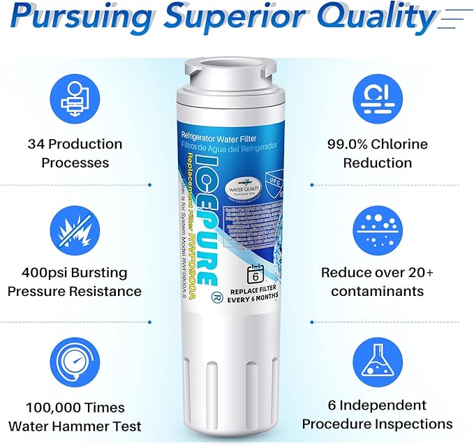 ICEPURE UKF8001 Compatible with Whirlpool EDR4RXD1, 4396395, Maytag UKF8001, UKF8001AXX, EveryDrop Refrigerator Water Filter 4, RFC0900A, UKF8001AXX-200, UKF8001P, 469006, PUR, Puriclean II, Pack of 4
