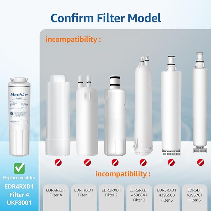 Maxblue UKF8001 Refrigerator Water Filter, Replacement for Maytag UKF8001, EDR4RXD1, EveryDrop Filter 4, Whirlpool 4396395, UKF8001AXX-200, Kenmore 469006, 469992, Puriclean II, Pack of 1