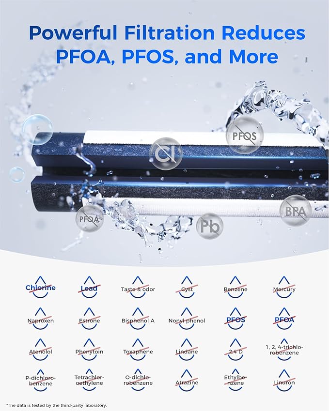 Waterdrop Plus 4396508 Refrigerator Water Filter, Replacement for Whirlpool® 4396510, EveryDrop® Filter 5, NSF/ANSI 401&53&42 Certified, Reduce RFAS, 3 Filters
