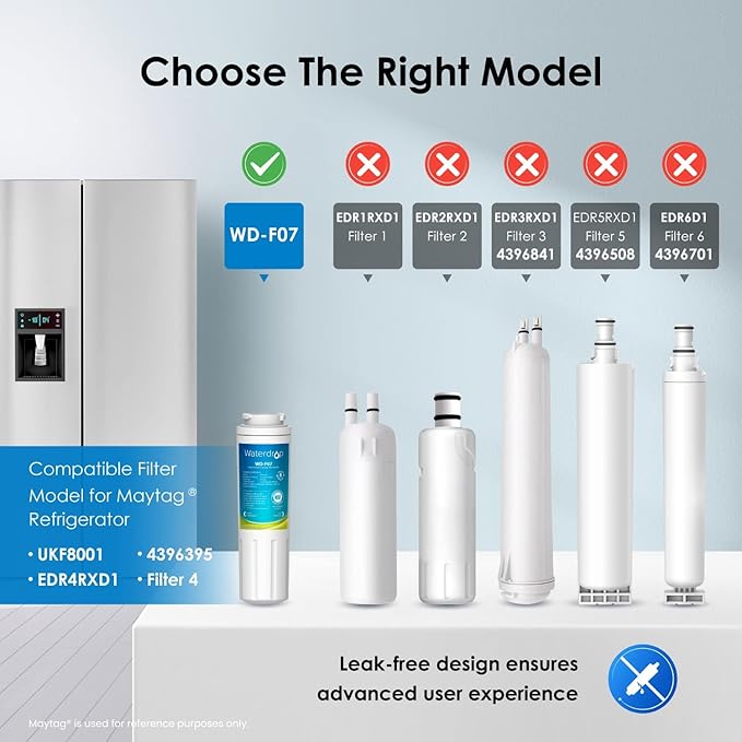 Waterdrop UKF8001 Refrigerator Water Filter, Compatible with Whirlpool UKF8001AXX-750, Maytag UKF8001P, UKF8001AXX-200, 4396395, 469006, EveryDrop Filter 4, Puriclean II, EDR4RXD1, 4 Filters