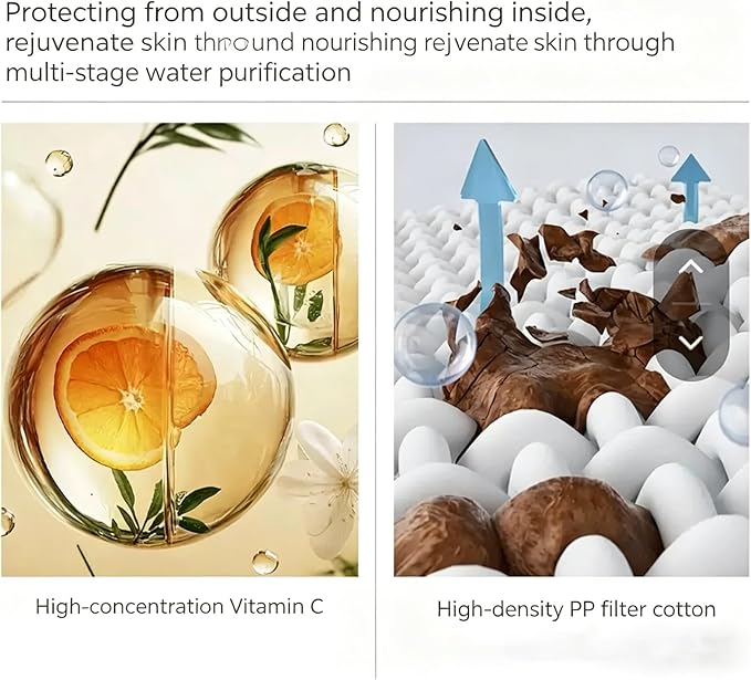 Vitamin C Shower Head Filter for Hard Water Filter Shower Aromatherapy Replacement Cartridge Bathroom Accessories Remove Chlorine Fluoride Heavy Metals Improves Skin Condition Protects Hair Lavender