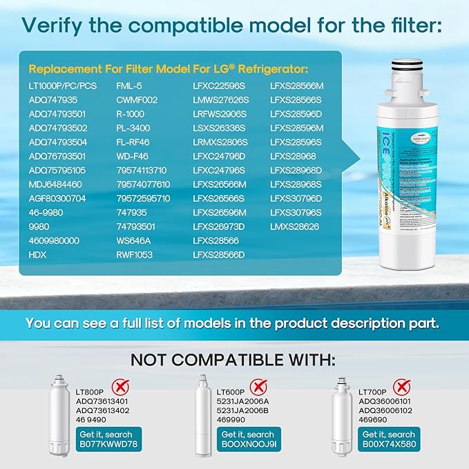 ICEPURE Alkaline LT1000PC Refrigerator Water Filter and Air Filter Replacement for LG LT1000P/PC/PCS, Kenmore 9980, ADQ74793501 ADQ74793502 ADQ747935 MDJ6484460 LT1000, Enhances PH, 3 Combo
