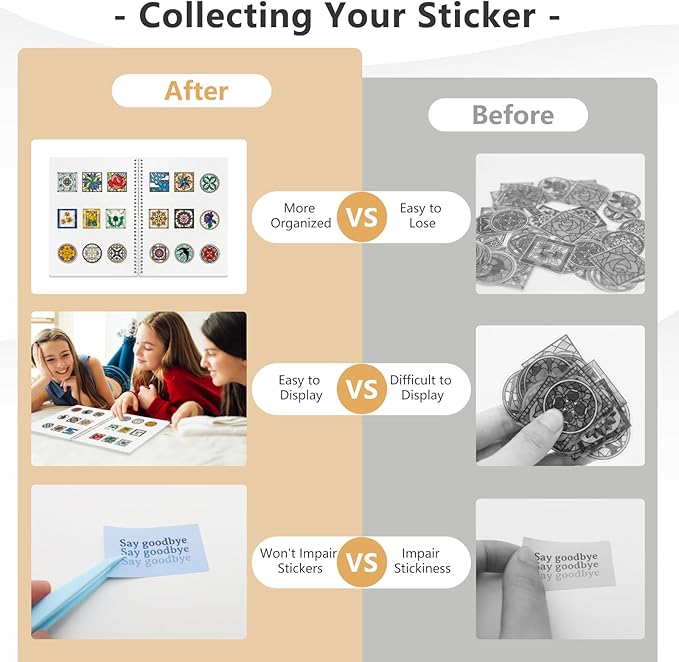 Large Reusable Sticker Book Collecting Album 8.5×11 Inch Sticker Collection Storage Book with 40 Sheets Blank Release Paper, Restickable Stickers Organizer Notebook with Tools (Clear)