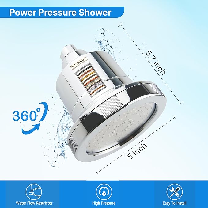 High Pressure Filtered Shower Head for Hard Water with 5 Spray Modes, 20-Stage Water Softener Showerhead to Remove Chlorine and Fluoride for Hair and Skin, Chrome Filtered Shower Head Set
