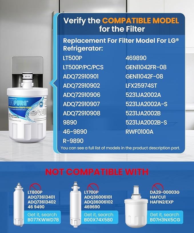 ICEPURE 5231JA2002A Refrigerator Water Filter, Compatible with LG LT500P, GEN11042FR-08, ADQ72910911, ADQ72910901, ADQ72910907, Kenmore 9890, 46-9890, HDX FML-1, LFX25974ST, LMX25964ST, 2 PACK