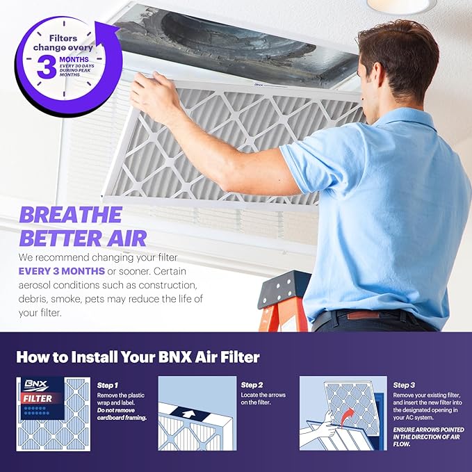 BNX TruFilter 24x30x1 Air Filter MERV 8 (4-Pack) - MADE IN USA – Dust & Pet Defense Electrostatic Pleated Air Conditioner HVAC AC Furnace Filters for Dust, Pet, Mold, Pollen MPR 600 – 700 & FPR 5
