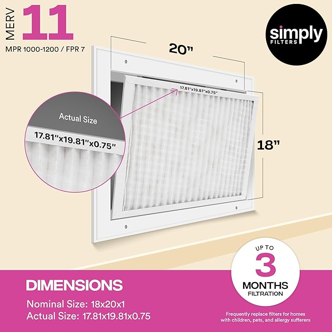 Simply 18x20x1 Air Filter, MERV 11, 4 Pack, For Home AC Furnace & HVAC (Actual Size: 17.81"x19.81"x0.75") DUST, Pet, & Allergy Control
