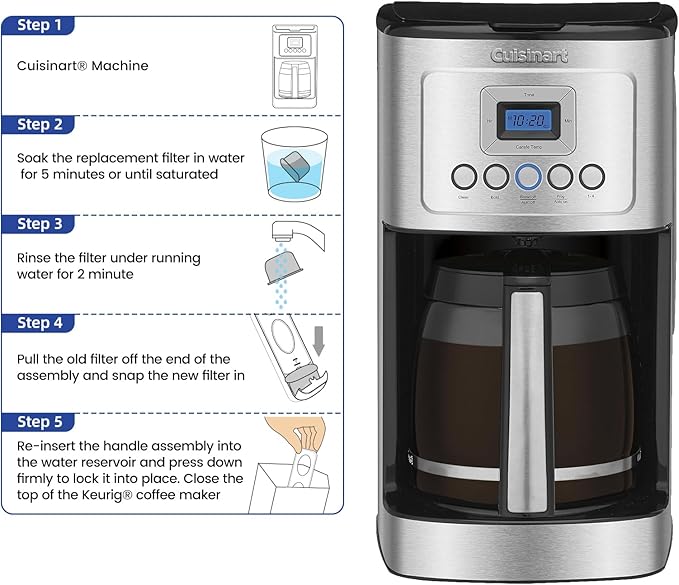 Possiave Replacement Charcoal Water Filters -Removes Chlorine, odors, and others impurities from Water -Better Tasting Coffee-for Cuisinart Coffee Machines- Set of 24 pack