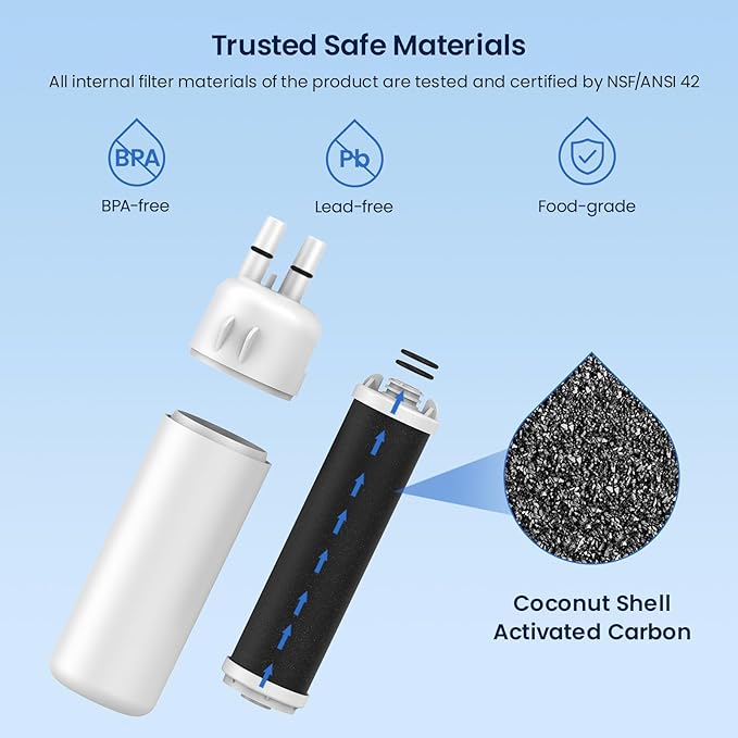 GLACIER FRESH EDR1RXD1 Refrigerator Water Filter Compatible with W10295370A, EDR1RXD1, WHR1RXD1, KAD1RXD1, Filter 1, W10295370, P4RFWB, P8RFWB2L, 46-9930, 46-9081 Refrigerator Water Filter,3 Pack