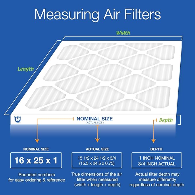 Nordic Pure 16x25x1 (Actual Size: 15 1/2 x 24 1/2 x 3/4) Pleated MERV 10 Air Filters 12 Pack