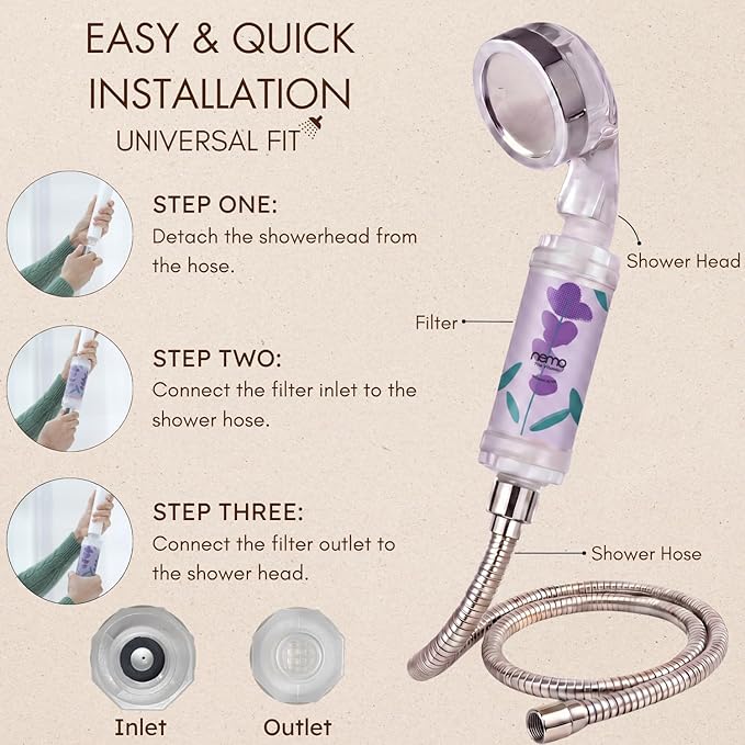 NEMOFILTER Vitamin C Shower Filter for Hard Water, Chlorine & Heavy Metal Removal, Reduces Dry Itchy Skin and Frizzy Hair, Aromatherapy Softener, Easy Install, Lavender, 150g