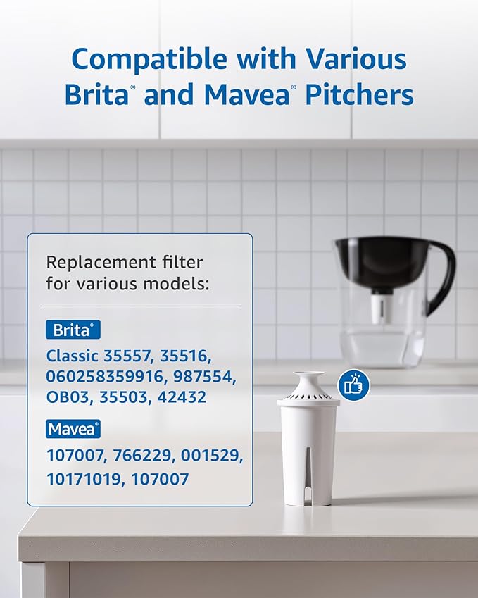 FilterLogic NSF Certified Pitcher Water Filter, Replacement for Brita® Classic 35557, OB03, Mavea® 107007, and Brita® Pitchers Grand, Lake, Capri, Wave, Amazon Basics® 10-Cup Pitcher (Pack of 6)
