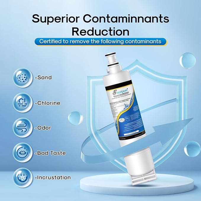 EXCELPURE 4396508 Refrigerator Water Filter, Replacement for EveryDrop FILTER 5, Whirlpool EDR5RXD1, 4396510 4396509 4392857, Kenmore 9010, NL240 LC400V WF285 R-9010 WF-NL300 WSW-1, 2PACK