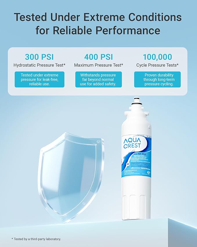 AQUA CREST ADQ73613401 Refrigerator Water Filter, Replacement for LG LT800P, ADQ73613402, ADQ73613408, ADQ75795104, Kenmore 9490, 46-9490, LSXS26326S, LMXC23746S, LMXC23746D (Pack of 3)
