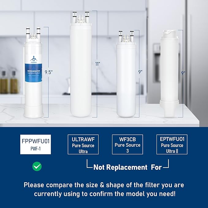 TEEHAY FPPWFU01 PurePour PWF-1 Water Filter Replacement, Compatible with Frigidaire GRFC2353AD, GRFC2353AF, GRFN2853AF, GRFS2853AD, GRFS2853AF, GRSS2652AF, GRMS2773AF, GRSC2352AD, 3 Pack