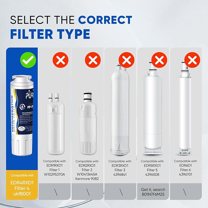 PUREPLUS UKF8001 NSF/ANSI 401, 53, 42 & NSF P473 Certified Replacement for Maytag UKF8001P, EDR4RXD1, Everydrop Filter 4, PUR 4396395, UKF8001AXX-200, UKF8001AXX-750 Refrigerator Water Filter, 3Pack