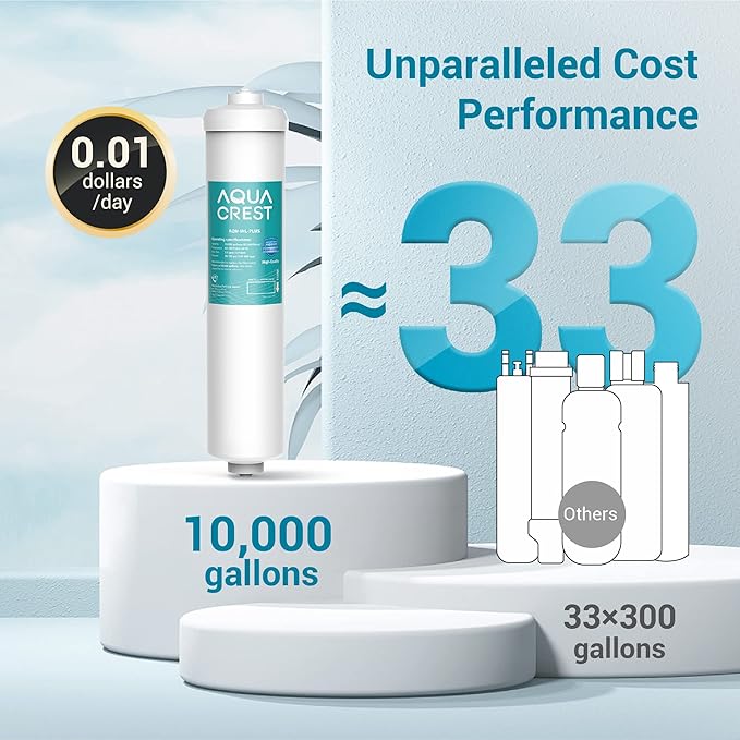 AQUA CREST INL-PLUS 5 years Inline Water Filter for Refrigerator and Ice Maker, High Capacity, 1/4-Inch Direct Connect Fittings, Easy Installation, Reduces Chlorine, Sediment, Bad Taste & Odor