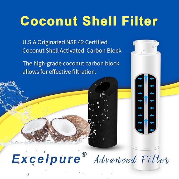 EXCELPURE RWF5800A Refrigerator Water Filter Compatible with Frigidaire EPTWFU01, EWF02, Pure Source Ultra II, 012505454226, 4562222, 2PACK
