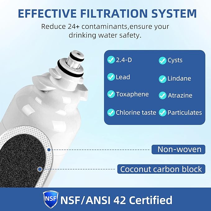 Replacement for LT800P LG Refrigerator Water Filter, ADQ736134 ADQ73613401, LMXS30776D, LMXC23746D, LMXC23746S, LMXS30776S, LSXS26326S, LSXS26366S, Kenmore Elite 9490, 46-9490, 3 Pack SETFEEL