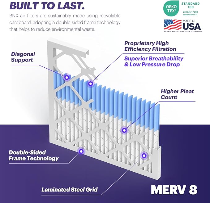 BNX TruFilter 10x30x1 Air Filter MERV 8 (4-Pack) - MADE IN USA – Dust & Pet Defense Electrostatic Pleated Air Conditioner HVAC AC Furnace Filters for Dust, Pet, Mold, Pollen MPR 600 – 700 & FPR 5