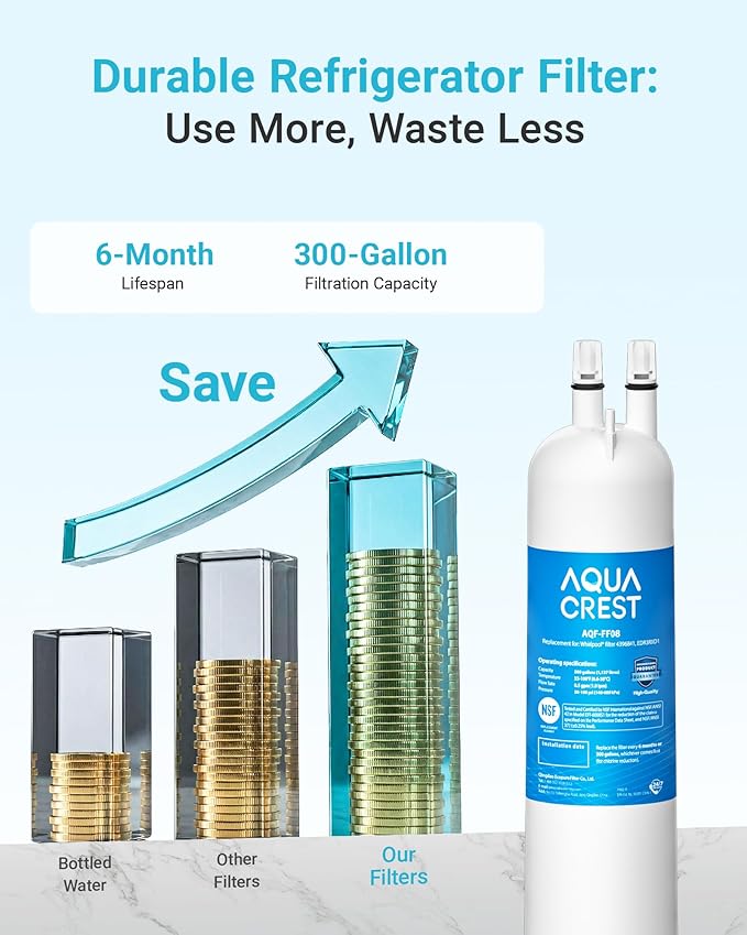 AQUA CREST EDR3RXD1 Replacement for 4396841, Everydrop® Filter 3, 4396710, Kenmore® 46-9083, 46-9030, Refrigerator Water Filter, 2 Filters
