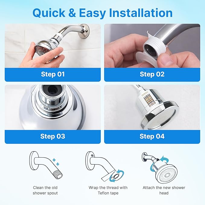 High Pressure Filtered Shower Head for Hard Water with 5 Spray Modes, 20-Stage Water Softener Showerhead to Remove Chlorine and Fluoride for Hair and Skin, Chrome Filtered Shower Head Set