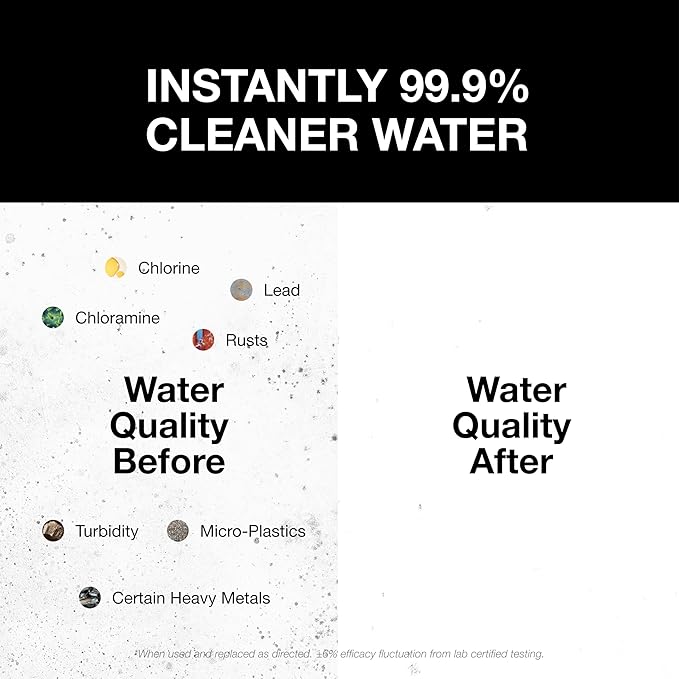 Filterbaby All-Metal Shower Filter Pro - IAPMO Certified to NSF 177 Standard, Doctor Developed, Reduces up to 99% Chlorine/Chloramine/Lead/Certain Heavy Metals, Great Water Pressure,Long Lasting,Black