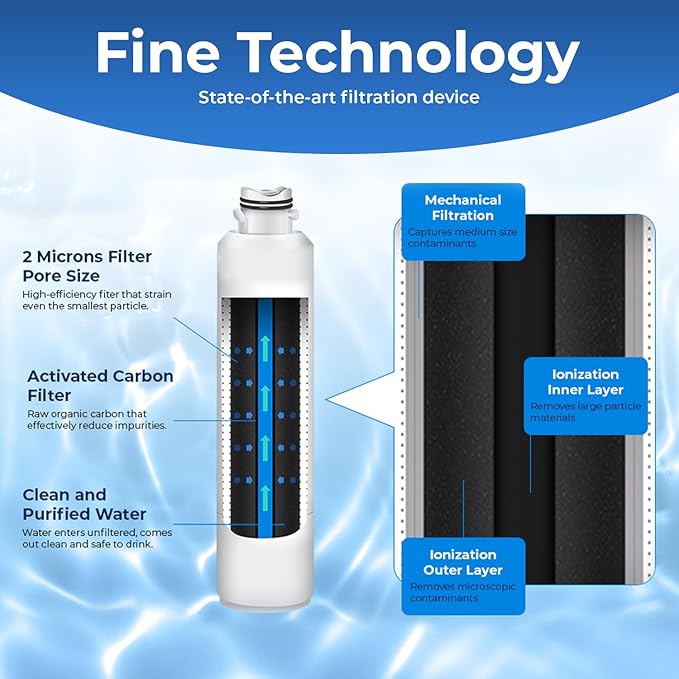 Pureline DA29-00020B Water Filter Replacement for Samsung® DA29-00020A/B, HAF-CIN/EXP, HAF-CIN, Kenmore 46-9101, 469101, 9101 Refrigerator Water Filter (3 Pack)