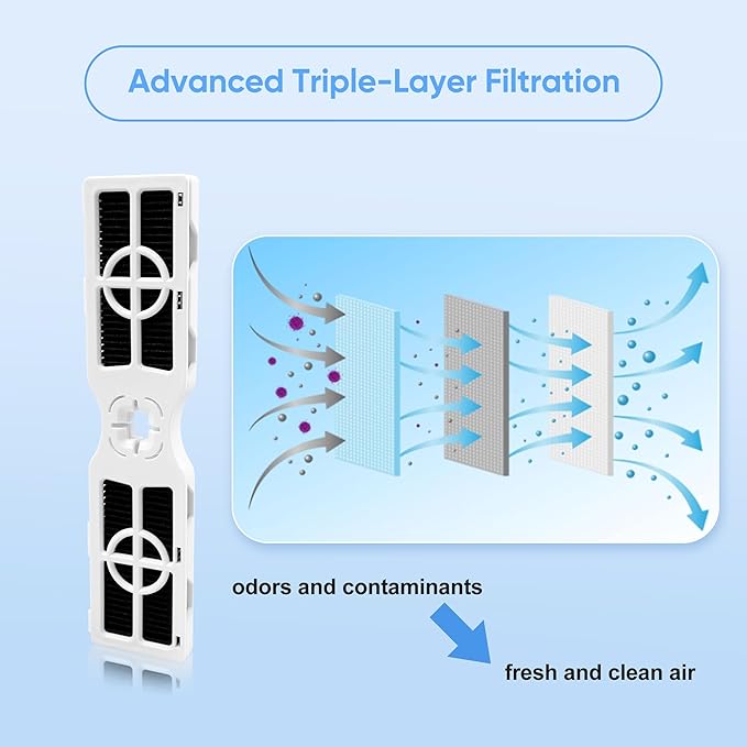 3 Pack AF-2 RAF-2 Replacement Refrigerator Air Filter Compatible with Frigidaire FRGPAAF2 PureAir Refrigerator Air Filter