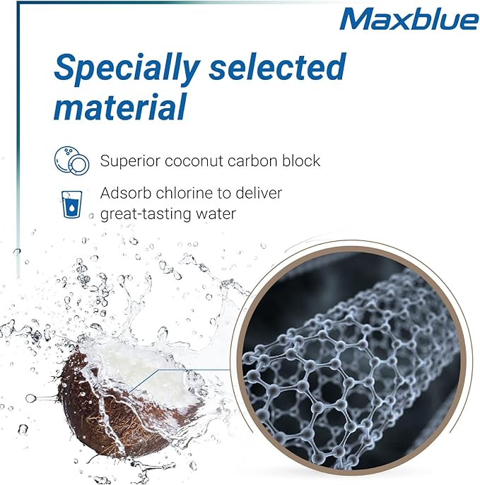 Maxblue UKF8001 Refrigerator Water Filter, Replacement for Maytag UKF8001, EDR4RXD1, EveryDrop Filter 4, Whirlpool 4396395, UKF8001AXX-200, Kenmore 469006, 469992, Puriclean II, Pack of 1