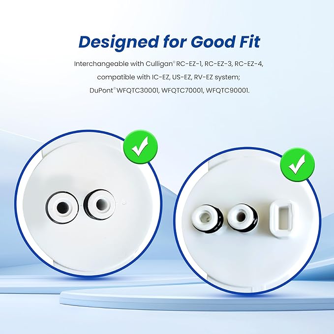 Waterspecialist RC EZ 4 Water Filter, Replacement for Culligan® RC-EZ-4, US-EZ-4, DuPont® WFQTC30001, WFQTC70001, 3000QT Filter, 2000 Gallons