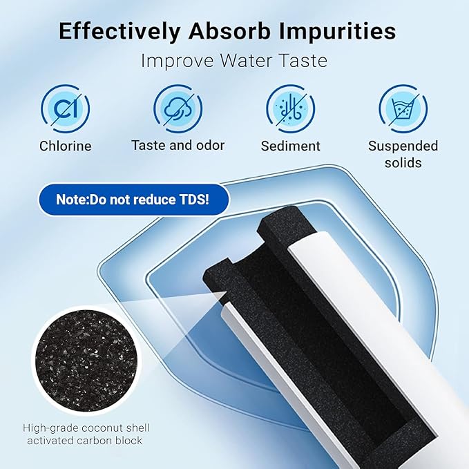 AQUA CREST EDR1RXD1 Replacement for W10295370A, Everydrop® Filter 1, EDR1RXD1B, P8RFWB2L, P4RFWB, Kenmore® 46-9081, 46-9930, Refrigerator Water Filter, 1 Filter