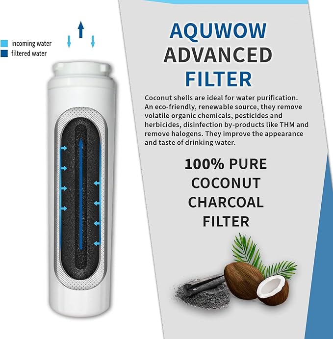 Refrigerator Water Filter Replacement for UKF8001, 4396395, EveryDrop(R) EDR4RXD1, Pur FILTER 4, and 46-9005 – NSF Certified Clean, Purified Drinking Water (3-Pack Premium, 3, Count)