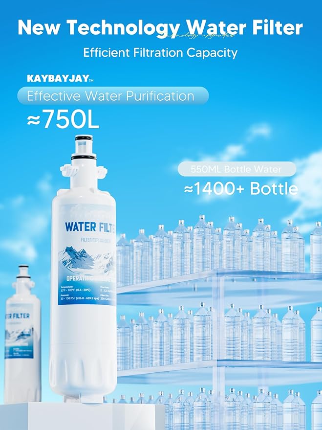 Water Filter Replacement Compatible with LG LT700P/PC/PCS and Kenmore 9690, Replaces ADQ36006101, ADQ36006102, RWF1200A, Fit for LG LFXS30766S, LFXS29626S, LFX31925ST, 3 Packs with LT120F Air Filter
