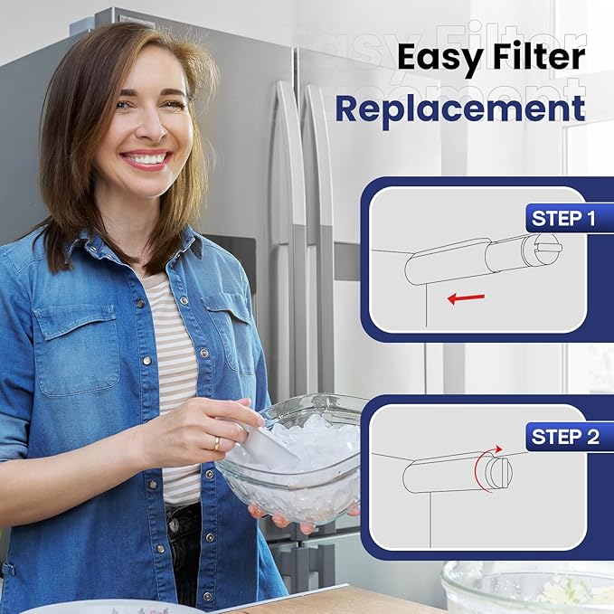 RWF5800A Replacement for Frigidaire EPTWFU01, EWF02, Pure Source Ultra II, PureSource Ultra 2, SCWFTCTO1, EPTWFUO1, GP006, CLCH128, SMF1007, DE022 TH-01 MR022 Refrigerator Water Filter 1PACK