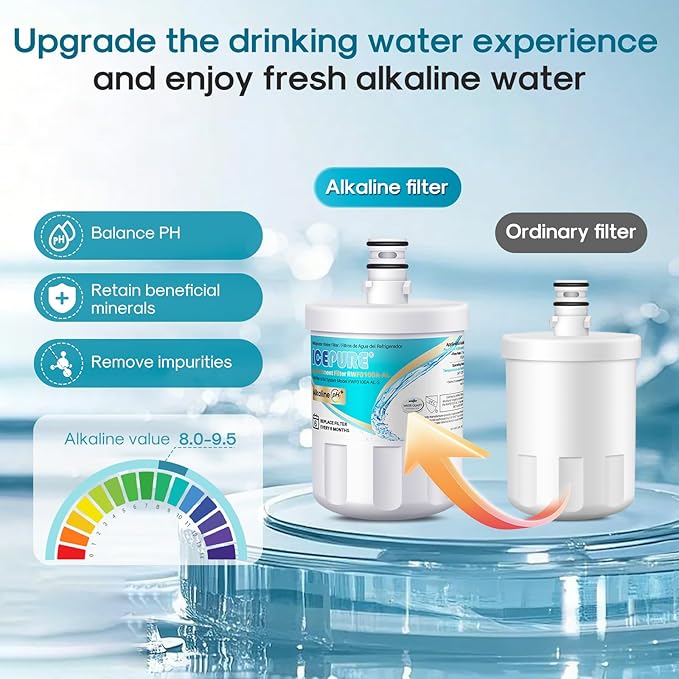 ICEPURE Alkaline 5231JA2002A Refrigerator Water Filter Replacement for LG LT500P, ADQ72910901, GEN11042FR-08, Kenmore 9890, ADQ72910907, LFX25973S, LFX25974ST, 46-9890, LSC27925ST, Enhances PH, 2Pack