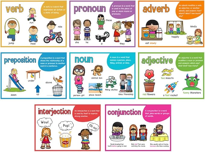 Lachilly Parts of Speech Learnig Posters, Grammar Learning, Vocabulary Building, Preschool, Home, Middle and High School Classroom Wall Decoration, Bulletin Board Set, 8 Sheet
