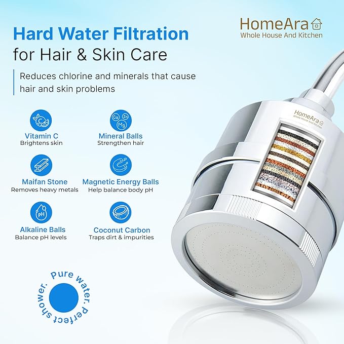 15 Stage High Pressure Hard Water Shower Head Filter for Hair Fall Control and Skin Care, Water Softener Filtered Showerhead to Remove Chlorine and Fluoride, 360 Swivel Chrome Shower System